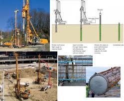 Epa, occupational safety and health administration (osha) and corporate health and. Bored Cast In Situ Concrete Pile Its Construction And Applications