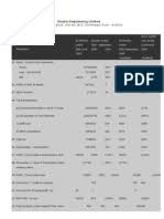 For more information and source, see on this link : Non Deductible Expenses Docx Expense Fee