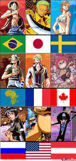 Oda Tha Maker Of One Piece Said That This Is Where They Woude Come From If They Lived In This World Lol Nami Is A Swedish Like D One Piece