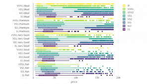 Top 10 R Packages For Data Science Datacareer De