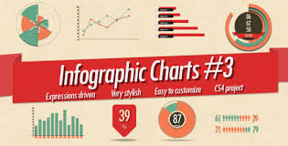 Business stats and infographics layout. 47 High Impact Video Infographics After Effects Template Bashooka