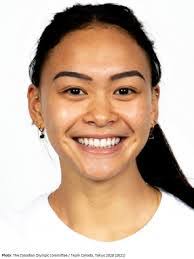 Kayla Sanchez's Instagram, Twitter & Facebook