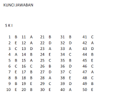 Soal bahasa arab kelas 2 mi uts / pts semester 2 dan jawaban. Kunci Jawaban Uambn Ski 2015 Masnurul