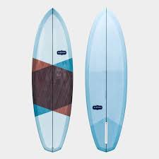Check spelling or type a new query. 50 Of The Best Surfboard Designs Paste
