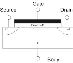 Field Effect Transistor Wikipedia