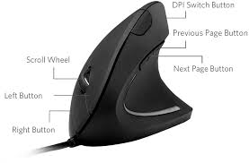 The logitech g402 hyperion fury combines a simple design, approachable feature set, and solid performance for a great gaming mouse. How To Configure Extra Buttons In Logitech Mouse Ask Ubuntu