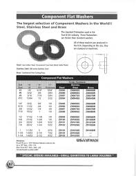 Washersusa Com Stock Washers