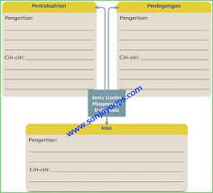 Dan berikut ini link soal tematik online kelas 5 tema 8 subtema 2 tersebut. Kunci Tanggapan Tematik Kelas 5 Tema 8 Halaman 31 32 33 34 Juragan Ilmu