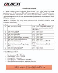 Jika dilihat dari umr nya saat ini nilai umr semarang adalah salah satu lowongan yang saat ini tersedia dengan tawaran gaji 5 juta per bulana dalah bagian staff director officer kartu kredit di. Cv Karya Hidup Sentosa