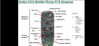 Mobile Phone Repairing Tutorial Mobile Phone Mobile Phone Repair Phone Repair