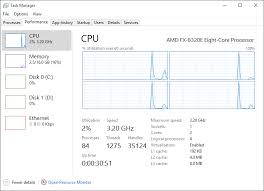 Hi there all, i've been reading up about overclocking/core unlocking my cpu? Fx 8320e Problems Only 4 Cores Active Cpus Motherboards And Memory Linus Tech Tips