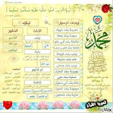 Pin By Ali Alali On محمد صلى الله عليه وسلم Islamic Quotes Quran Bullet Journal Quran