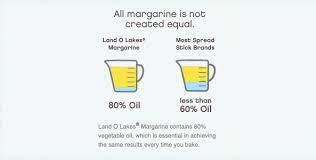 Which is better to use in baking? Margarine Vs Butter Vs Spreadable Butter Land O Lakes