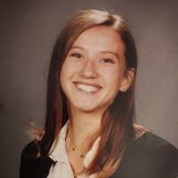 300+ "Czapska" profiles