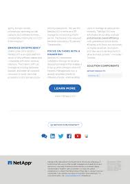 Esignature signing insights is a powerful visualization dashboard designed to help you better understand signer behaviors. Smt Meets Growing Business Demands Nikoyo