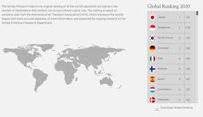 Les universités en corée du sud : Topul Celor Mai Puternice PaÈapoarte Din Lume Pe Ce Loc Se AflÄ Moldova Stiri Md Stiri Md