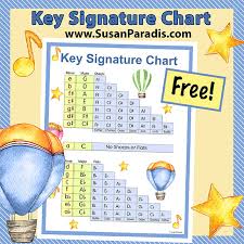 Learn to play piano with rocket piano lessons. Key Signature Chart Susan Paradis Piano Teaching Resources