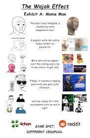 The Wojak Effect Exhibit A Meme Man Meme Man Memes Music Memes Meme Faces