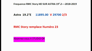 Explore tweets of rmc story @rmcstory on twitter. Frequence Rmc Story Sur Astra 19 2 2018 2019 Youtube