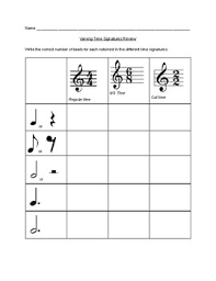 Music posters time signature charts. Time Signature Chart Worksheet Yerse