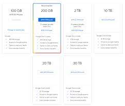 If you pay in a currency other than usd, the prices listed. Google Photos No More Free Unlimited Photo And Video Storage From June 2021