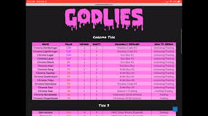 Mm2 value list are an easy and free way to trade items in mm2. Mm2 Values And Supreme Values Godlys Ancheints Vintages Legendarys Youtube