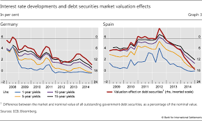 a new database on general government debt