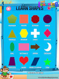 Shapes Learning Board This Board Calls Out The Names Of The Different Shapes When They Are Touched Learning Shapes Activities Learning Shapes Shapes For Kids