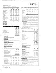 Citi bank foreign exchangeshow bank. 37cm X 6cls Star Citibank Malaysia