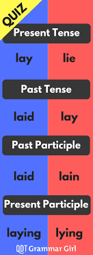 Lay Versus Lie Confusing Words Learn English Grammar Tips