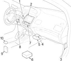 8th generation honda civic forum. Honda Civic 2006 2011 Fuse Box Diagram Auto Genius