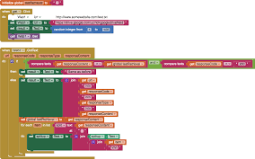 In this tutorial, i show you the basic introduction about mit app inventor. Very Simple Http Get Example Code Tutorials And Guides Mit App Inventor Community