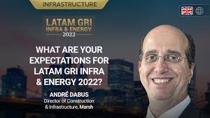 Latam GRI Infra & Energy 2022