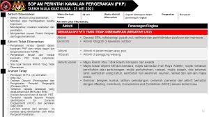 Perutusan khas oleh perdana menteri, tan sri muhyiddin yassin mengenai bantuan pkp 3.0 sedang berlangsung di youtube. Kementerian Perusahaan Perladangan Dan Komoditi Perintah Kawalan Pergerakan Pkp 3 0