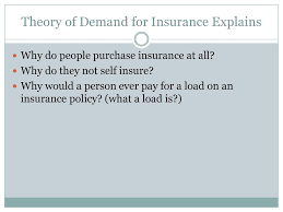 We did not find results for: Demand For Private Health Insurance Ppt Download