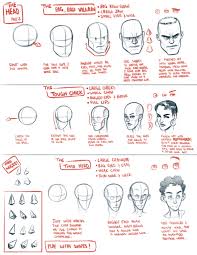 Koteri Ink Is Creating Comics Sketches And Tutorials Patreon Cartoon Drawing Tutorial Sketches Tutorial Cartoon Drawings