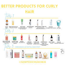 But it's also good for hair that's been damaged by harsh products or chlorine in the pool. Low Toxic Products For Curly Hair Non Toxic Munchkin
