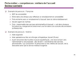 Dans le secteur de l'aide à domicile, où le métier est ancien, près de 3 800 responsables de secteur, selon uniformation, sont chargés d'organiser les services d'aide à domicile dans un secteur géographique donné. Fiches Metiers Competences Ppt Telecharger