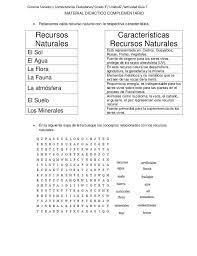 Además de descargar planeación para primaria tercer grado tendrás material extra como ves, tratamos de armar el mejor plan de trabajo tercer grado primaria para que puedas iniciar tu curso escolar de la mejor forma, ademas podrás tener el asesoramiento de. Ciencias Sociales Y Competencias Ciudadanas Grado 3 Unidad2 Actividad Guia 7material Recursos Naturales Proyectos De Matematicas Ensenanza De La Geografia