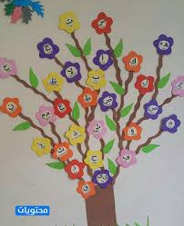 اعمال عن يوم اللغة العربية العالمي 1442 موقع محتويات