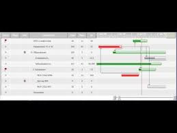 wpf treelistview gantt chart 2 youtube