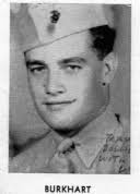 Harlan County Ky research