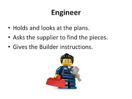 Are you looking for some lego inspiration, for ideas on fun things to build with all those iconic bricks? Lego Therapy Sharon Carr Ppt Video Online Download