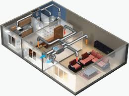 a residential HVAC (Heating, Ventilation, and Air Conditioning) system,  designed to distribute conditioned air efficiently throughout a home. The  system includes ductwork that branches out from a central unit, supplying  heated or