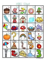 This page may be photocopied. Abc Alphabet Linking Charts With And Without Digraphs Ch Sh Th Wh Abc Alphabet Preschool Colors Abc Chart