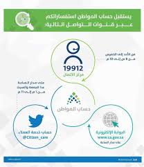 برنامج #حساب_المواطن، ولخدمتكم يسعدنا تواصلكم عبر @citizen_care. Ø±Ù‚Ù… Ø­Ø³Ø§Ø¨ Ø§Ù„Ù…ÙˆØ§Ø·Ù† Ø§Ù„Ù…ÙˆØ­Ø¯ Ù„Ù„Ø±Ø¯ Ø¹Ù„Ù‰ Ø¬Ù…ÙŠØ¹ Ø§Ø³ØªÙØ³Ø§Ø±Ø§Øª Ø§Ù„Ù…ÙˆØ§Ø·Ù†ÙŠÙ† ÙƒÙ„Ù…Ø© Ø¯ÙˆØª Ø£ÙˆØ±Ø¬