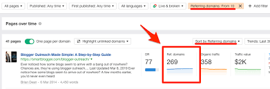 Blogger Outreach: How to Do It At Scale (Without Feeling Like a Jerk)