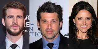 Famous Birthdays On January 13 On This Day