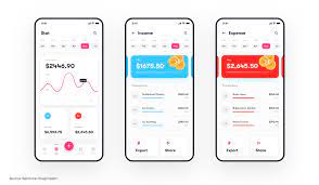 A good virtual design of an app leaves its first impressive impression on the the cost of an app designing and how much do app designers make entirely depends on the. How Much Does It Cost To Design A Mobile App In 2020 Rubygarage