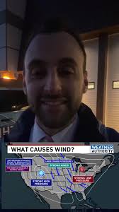 What Is Wind Condition
